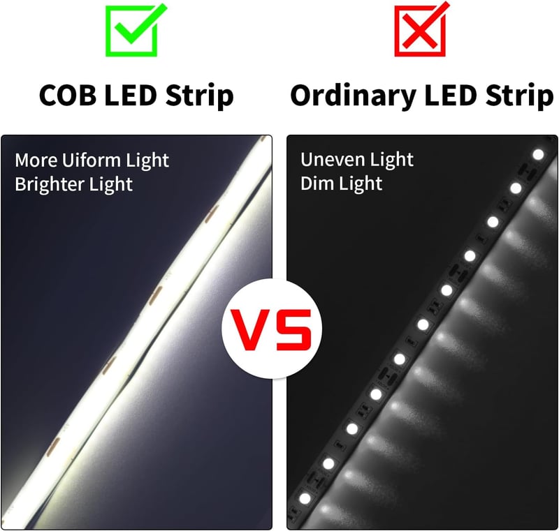 ShineBurky 5V USB COB LED szalag 2m hideg fehér dimmelhető CRI93+