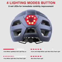 Shineled Kerékpáros Bukósisak Felnőtteknek USB-s LED Világítással - Állítható Napellenzős M-es Méretű Sisak Férfiaknak és Nőknek, Kék 2
