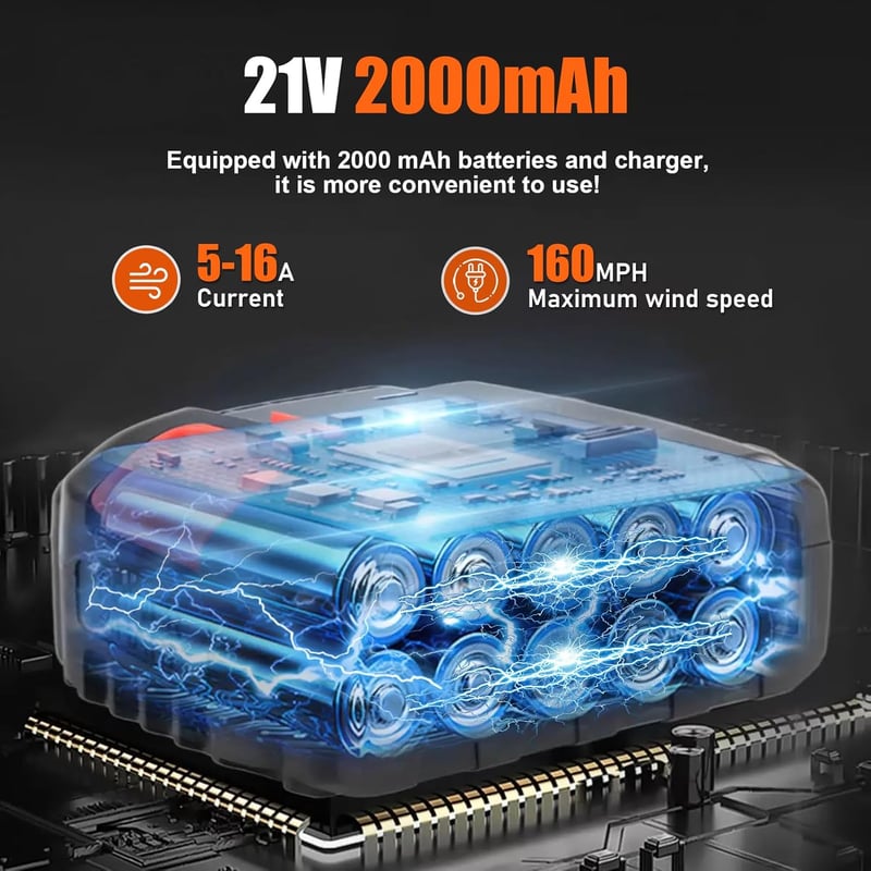 SHINROAD 21V Akkumulátoros Lombfúvó 260 km/h, 2x1500mAh Akkuval és Töltővel