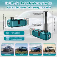 Elektrický zdvihák Shulltji 5T, akumulátorový zdvihák na auto kompatibilný s Makita 18V-21V, s diaľkovým ovládaním a LED osvetlením, pre autá, SUV a nákladné vozidlá, výška zdvihu 15,5-45 cm, bez akumulátora 4