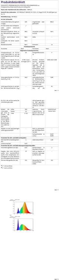 SIBRILLE LED Állólámpa 36W - Távirányítós Dimmelhető Padlólámpa 3000K-6000K, 350° Forgatható Fejjel, Olvasólámpa Nappali Hálószoba Irodai Ha 7