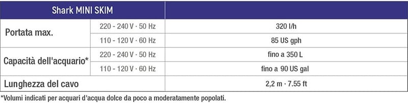 Sicce Shark Mini Skim 350 Fekete Felszíni Akvárium Szűrő - Energiatakarékos A++ Vízfelszín Tisztító Rendszer Édesvízi és Tengeri Akváriumokh