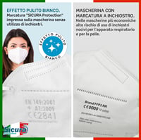 SICURA MASCHERINE CHIRURGICHE FFP2 Maszk CE Tanúsított BFE ≥99% Szűrő Orvosi Légzésvédelem 2