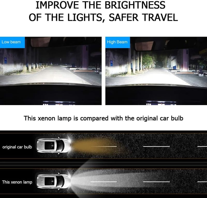 Sidaqi H1 HID Xenon Fényszóró Szett 6000K 55W Ballaszttal Dipped és Fernсвета