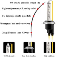 Sidaqi H7 HID Xenon szett 6000K fehér 55W ballasztokkal autó fényszóróhoz 2