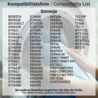 Filtru de spumă schimbător de căldură pentru uscătoare de rufe Siegvoll Szűrő Gorenje SP10 SPK2 GO327136 ATAG 88043872 4