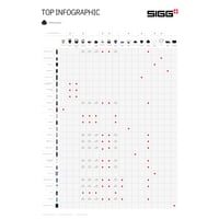 Sigg Cap 3 Stage Sports Top čep na navoj za odrasle, crni 6