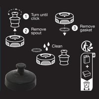 Sigg Cap 3 Stage Sports Top čep na navoj za odrasle, crni 5