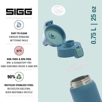 Nerezová fľaša na nápoje SIGG Shield ONE Blue Puya, vhodná na sýtené nápoje, nepriepustná, bez BPA, modrá, 0,75 l 4