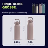 Termoska z nehrdzavejúcej ocele SIGG Shield Therm FLIP, ružová, 0,75 l, nepriepustná — používaná (stav: pozri 2. obrázok) 7