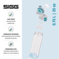 Športová fľaša SIGG Total Clear ONE MyPlanet Aqua Tritan, 0,75 l – modrá 2