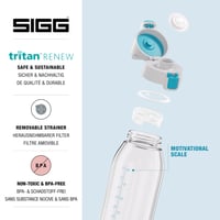 Športová fľaša SIGG Total Clear ONE MyPlanet Aqua z Tritanu – 1,5 l, modrá, bez BPA, vhodná na sýtené nápoje, vhodná do umývačky riadu, nepriepustná 3