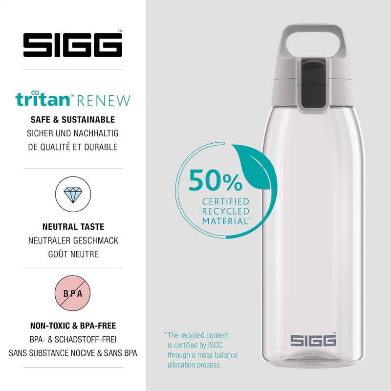 SIGG Tritan Ivópalack Total Colour szín, szénezett italokhoz, mosogatógépben mosható, 0.6-1.5L - Transparent, 1 L