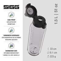 Sticlă din plastic transparent Sigg Tritan Total Color ONE pentru băuturi carbogazoase, lavabilă în mașina de spălat vase, etanșă, fără BPA, 1,5 L 2