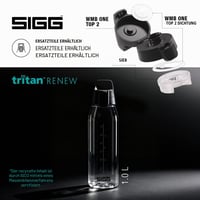 Sticlă din plastic transparent Sigg Tritan Total Color ONE pentru băuturi carbogazoase, lavabilă în mașina de spălat vase, etanșă, fără BPA, 1,5 L 4