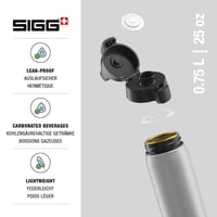 Bidon din aluminiu SIGG WMB Pathfinder – Pentru băuturi carbogazoase – Etanș – Ușor – Fără BPA – Outdoor – 0,75 L 3