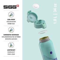 Hliníková fľaša Sigg WMB Pathfinder Glacier – 1 l, modrá so vzorom, bez BPA, vhodná na sýtené nápoje, nepriepustná, ľahká, outdoorová 3