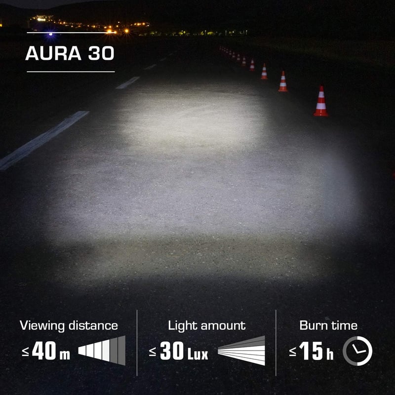 Sigma Aura 30 & Curve LED kerékpárlámpa szett, elöl-hátul, vízálló, StVZO