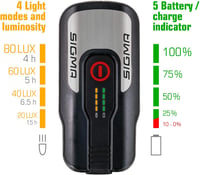 Sigma Aura 80 + Blaze LED kerékpárlámpa szett, StVZO, tölthető, fékfunkcióval - fekete 3