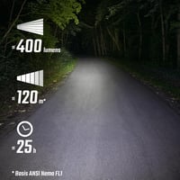 Svetlo na prilbu SIGMA Buster 400 HL – 400 lúmenov, 5 svetelných režimov, rýchloupínanie, nabíjateľné – čierne 3