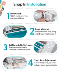 Silhouette America AutoBlade Vágókés Cameo 4-hez – Fehér, Automatikus Pengéjű Precíziós Vágó 7