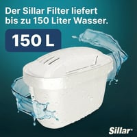 Sillar BRITA Maxtra+ kompatibilis vízszűrő patron 6db, aktív szén, mészkő és klór eltávolítás 3