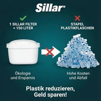 Sillar BRITA Maxtra+ kompatibilis vízszűrő patron 6db, aktív szén, mészkő és klór eltávolítás 8