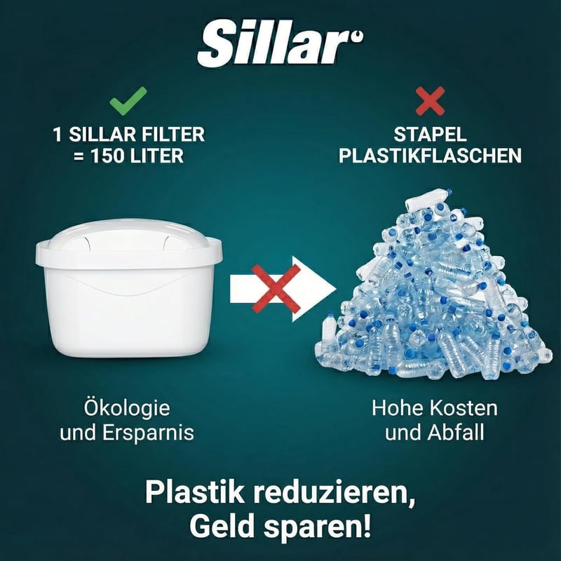 Sillar BRITA Maxtra+ kompatibilis vízszűrő patron 6db, aktív szén, mészkő és klór eltávolítás