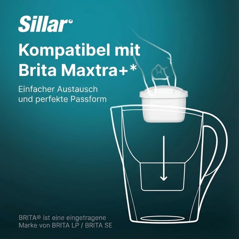 Sillar BRITA Maxtra+ kompatibilis vízszűrő patron 6db, aktív szén, mészkő és klór eltávolítás