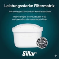 Sillar BRITA Maxtra+ kompatibilis vízszűrő patron 6db, aktív szén, mészkő és klór eltávolítás 4
