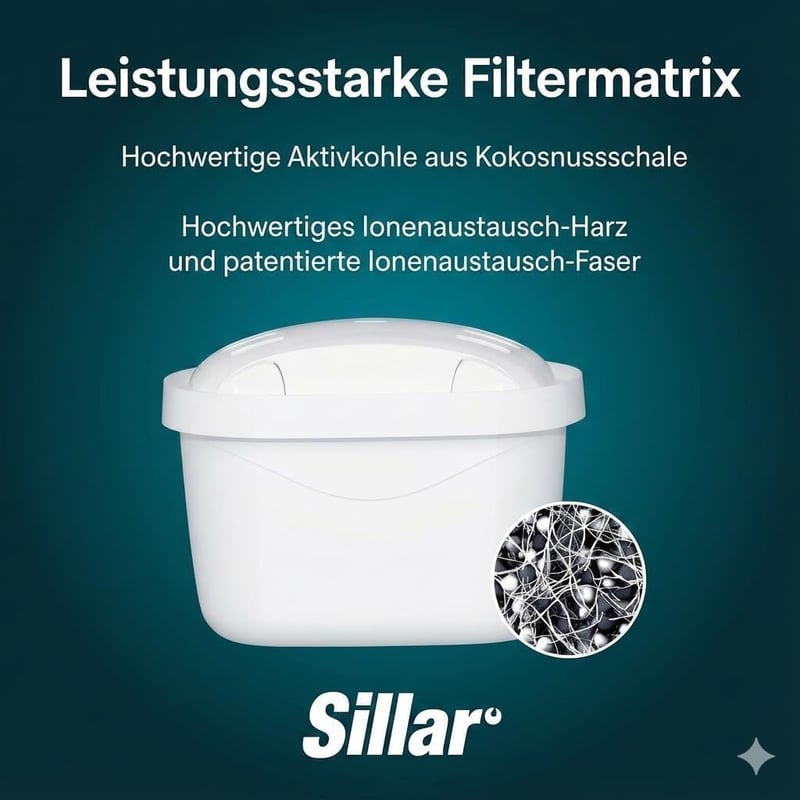 Sillar BRITA Maxtra+ kompatibilis vízszűrő patron 6db, aktív szén, mészkő és klór eltávolítás
