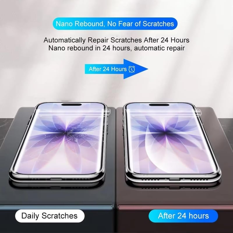 Silsewip iPhone 17 Pro Max Hydrogel Képernyővédő 2db, Érzékeny Érintés, Rugalmas TPU HD