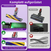 SIMAIYI Meka rotirajuća glava četke za Dyson V7 V8 V10 V11 V15 SV10 SV11 SV12 SV14 SV15 SV22 usisavače, LED Fluffy Soft Roller električna glava za čišćenje 3