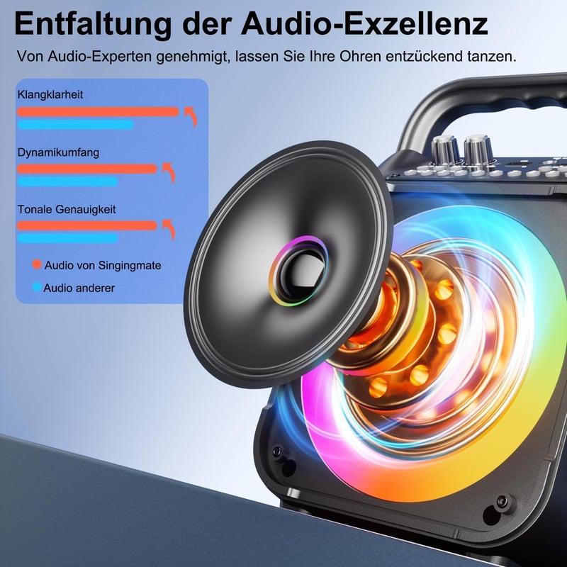 Singingmate Karaoke Gép 2 Vezeték Nélküli Mikrofonnal Bluetooth Hangszóróval