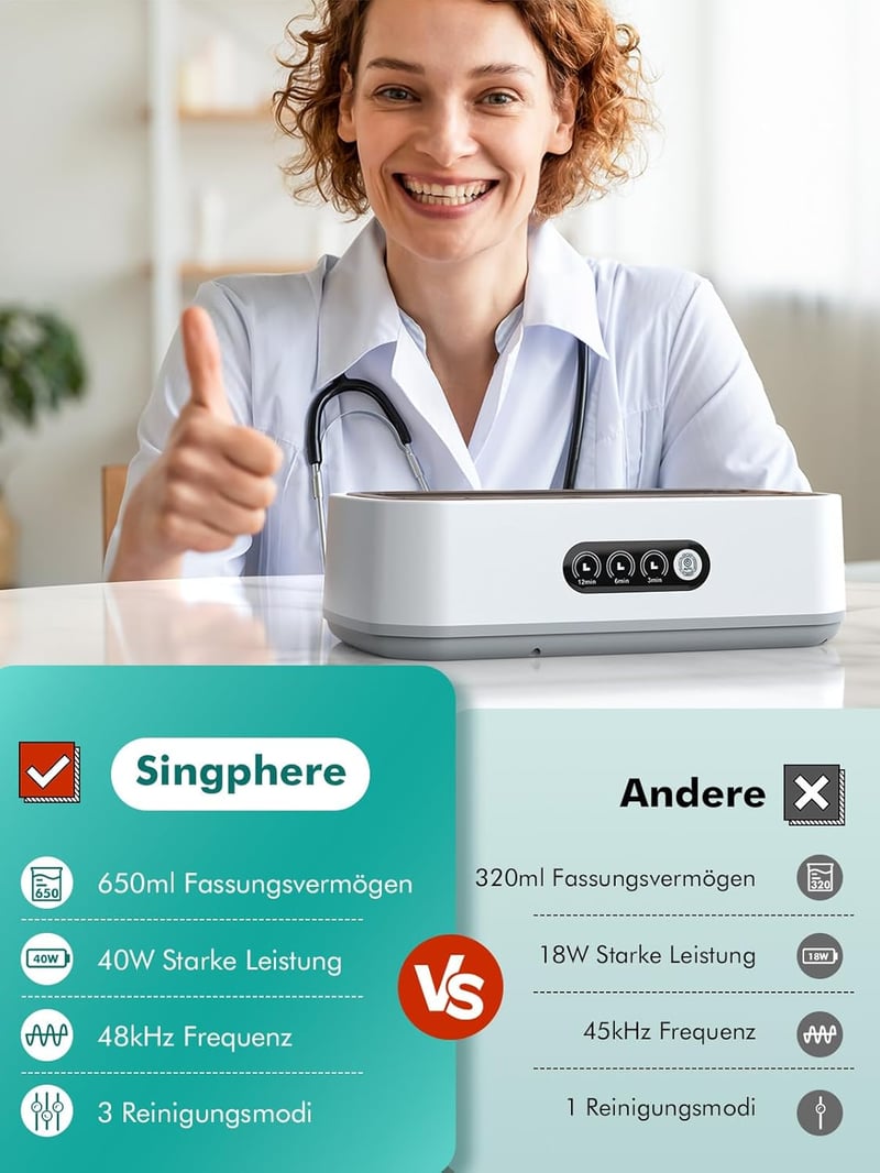 Singphere Ultrahangos Tisztító 650ml, 48 kHz, Szemüveg Ékszer Fogsor Tisztításhoz