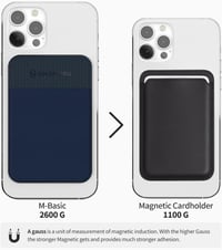 Portofel magnetic pentru carduri Sinjimoru M-Basic, negru, antiderapant, compatibil cu MagSafe pentru iPhone 17, 16, 15, 14, 13 3