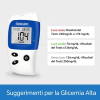 Sinocare vércukormérő készlet 50 tesztcsíkkal és 50 lancettával cukorbetegséghez 4