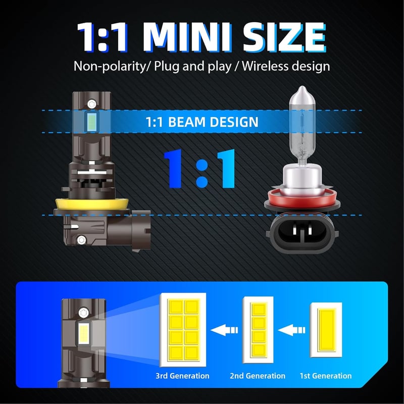 Sinoparcel H11 LED fényszóró izzó 6500K fehér, hibamentes autó lámpa 2db