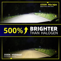 Sinoparcel H4/9003 LED Fényszóró Izzó 6500K Fehér, 2 db - Autó Halogén Csere 5