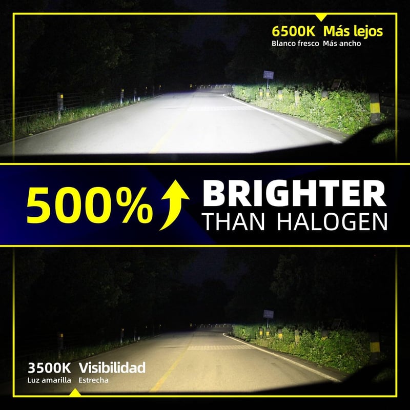 Sinoparcel H4/9003 LED Fényszóró Izzó 6500K Fehér, 2 db - Autó Halogén Csere