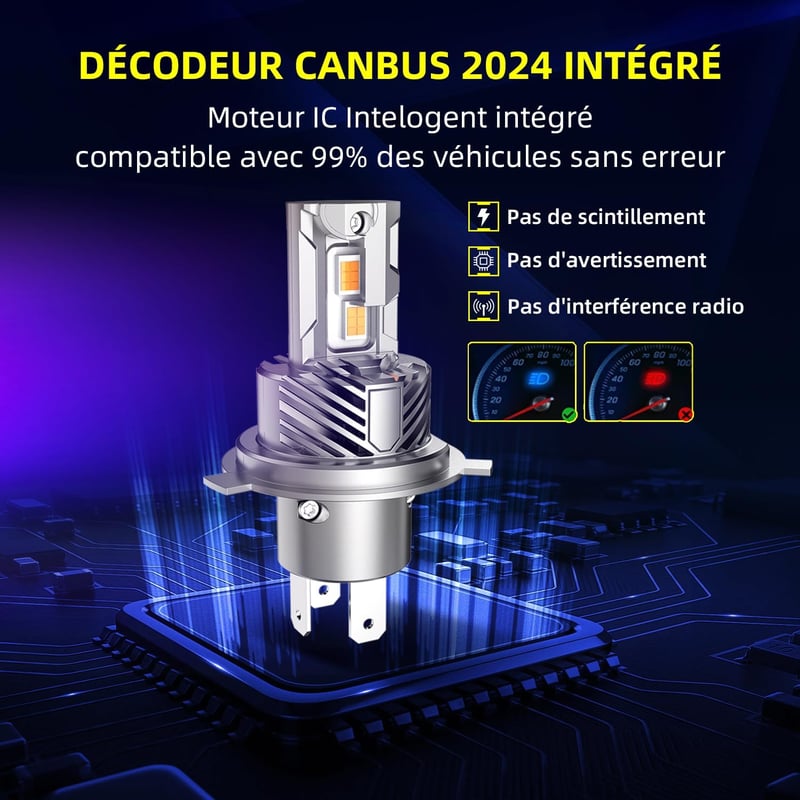 Sinoparcel H4/9003 LED Fényszóró Izzó 6500K Fehér, 2 db - Autó Halogén Csere