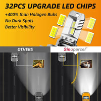 Sinoparcel H4 LED fényszóró izzó 6500K fehér, 400% fényerősebb, hűtőventilátor, 2db 2