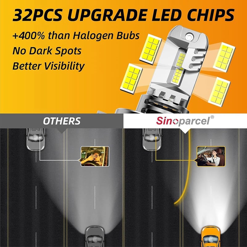 Sinoparcel H4 LED fényszóró izzó 6500K fehér, 400% fényerősebb, hűtőventilátor, 2db
