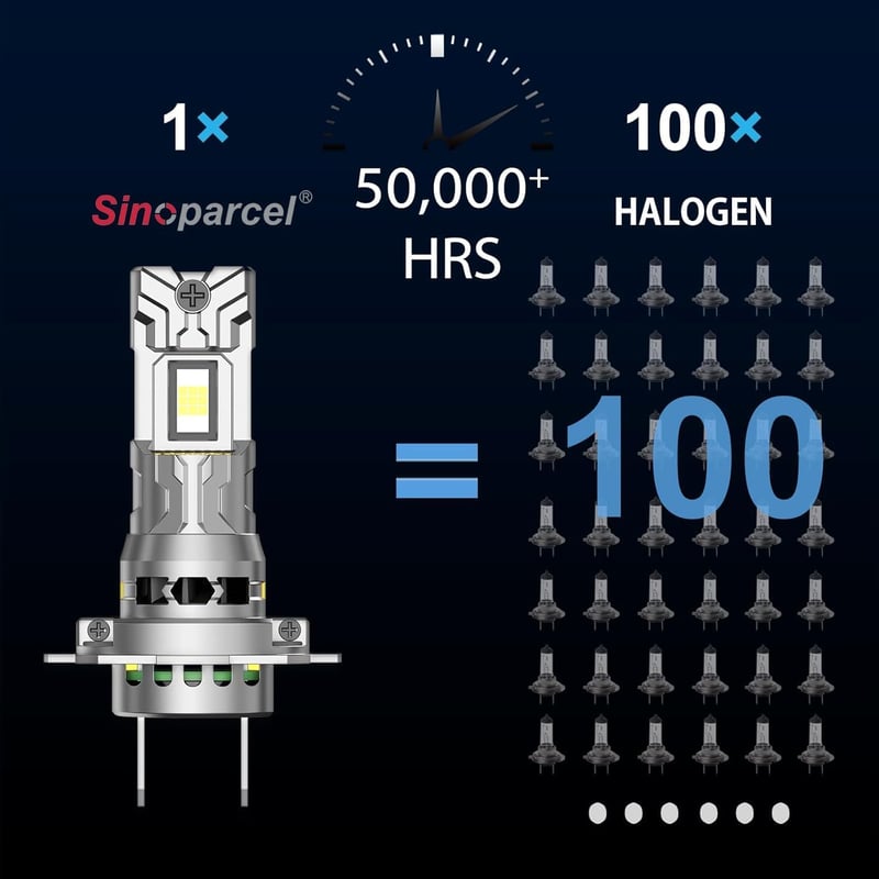 Sinoparcel H7 LED fényszóró izzó 6500K fehér 12V 35W 2db csomag