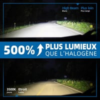 Sinoparcel H7 LED fényszóró izzó 6500K fehér 12V 35W 2db csomag 5