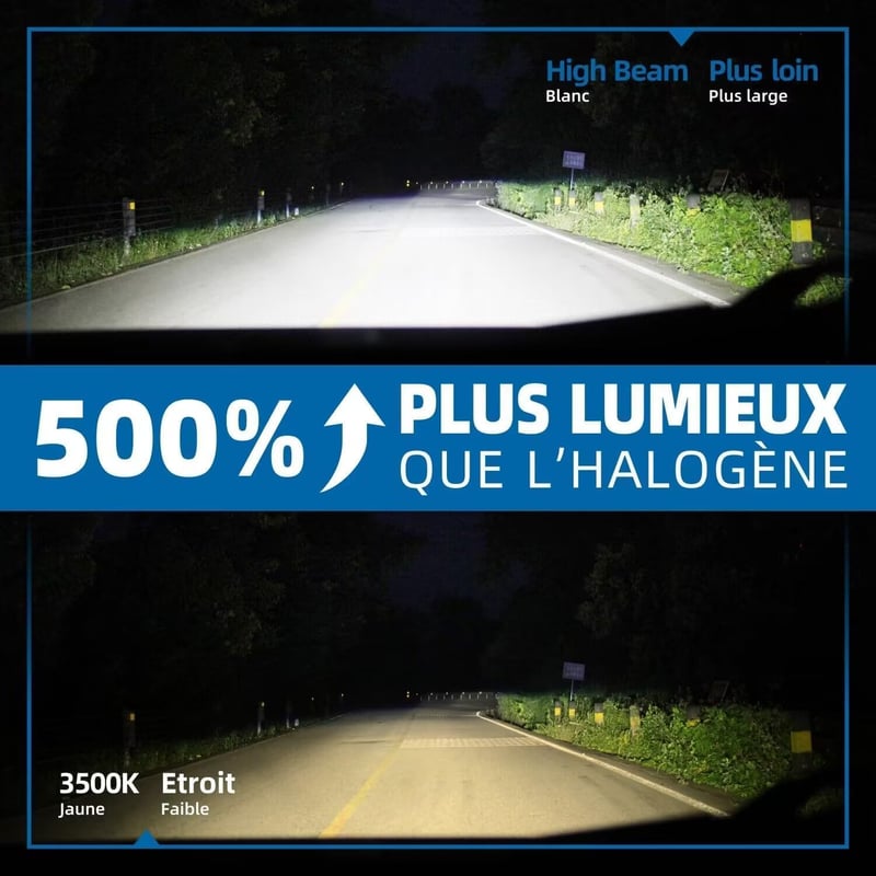 Sinoparcel H7 LED fényszóró izzó 6500K fehér 12V 35W 2db csomag