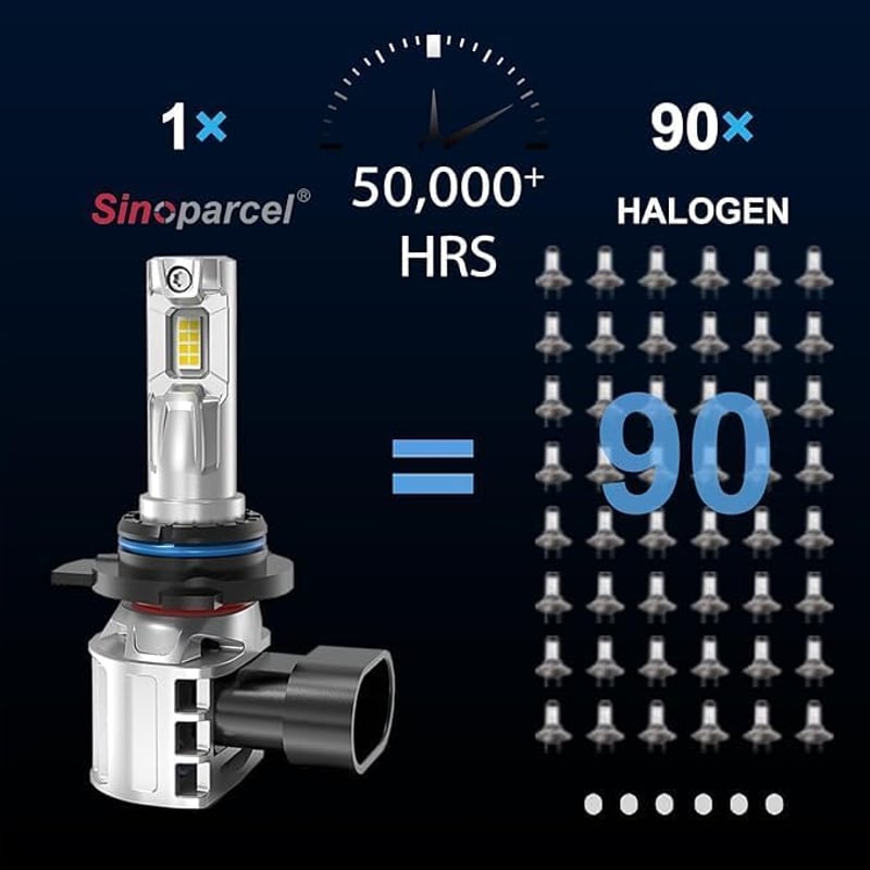 Sinoparcel HIR2/9012 LED fényszóró izzó 6500K fehér 12V 2db