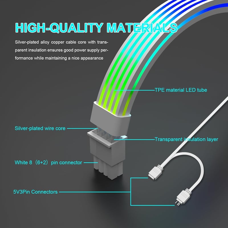 Sirlyr 8 Pin RGB GPU Kábel Hosszabbító - Fehér ARGB Tápkábel RTX 3060 4060 4070 és Radeon RX 6600 580 Videokártyákhoz