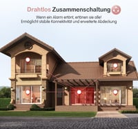 SITERWELL Hálózatba köthető füstérzékelő készlet - 5 éves elemmel, vezeték nélküli, EN14604 szabvány, 10 év élettartam, 4 darabos csomag 3