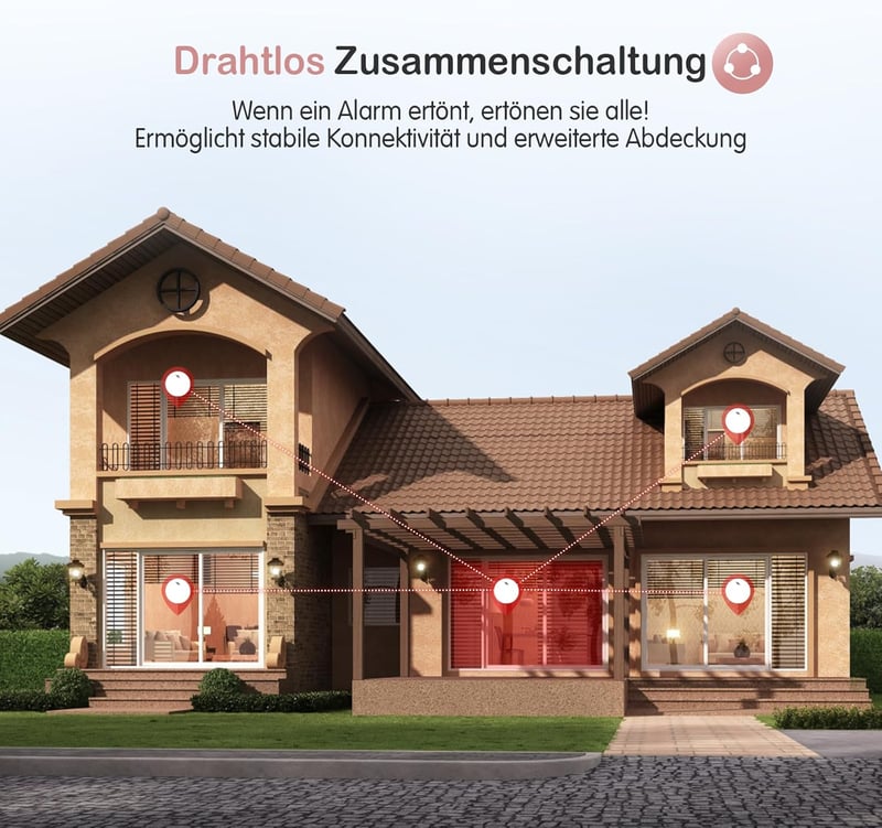 SITERWELL Hálózatba köthető füstérzékelő készlet - 5 éves elemmel, vezeték nélküli, EN14604 szabvány, 10 év élettartam, 4 darabos csomag